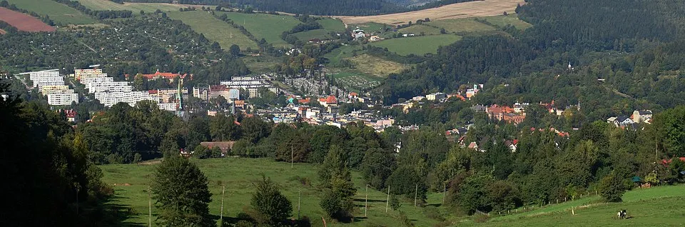 File:Panorama Nowej Rudy.jpg